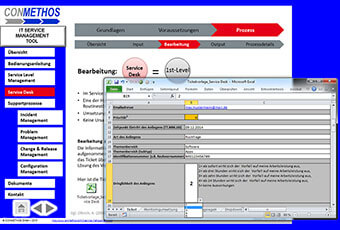 Ticketing-System zur Überwachung der IT-Störfälle